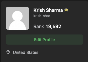 LeetCode Profile - Rank 19,592
